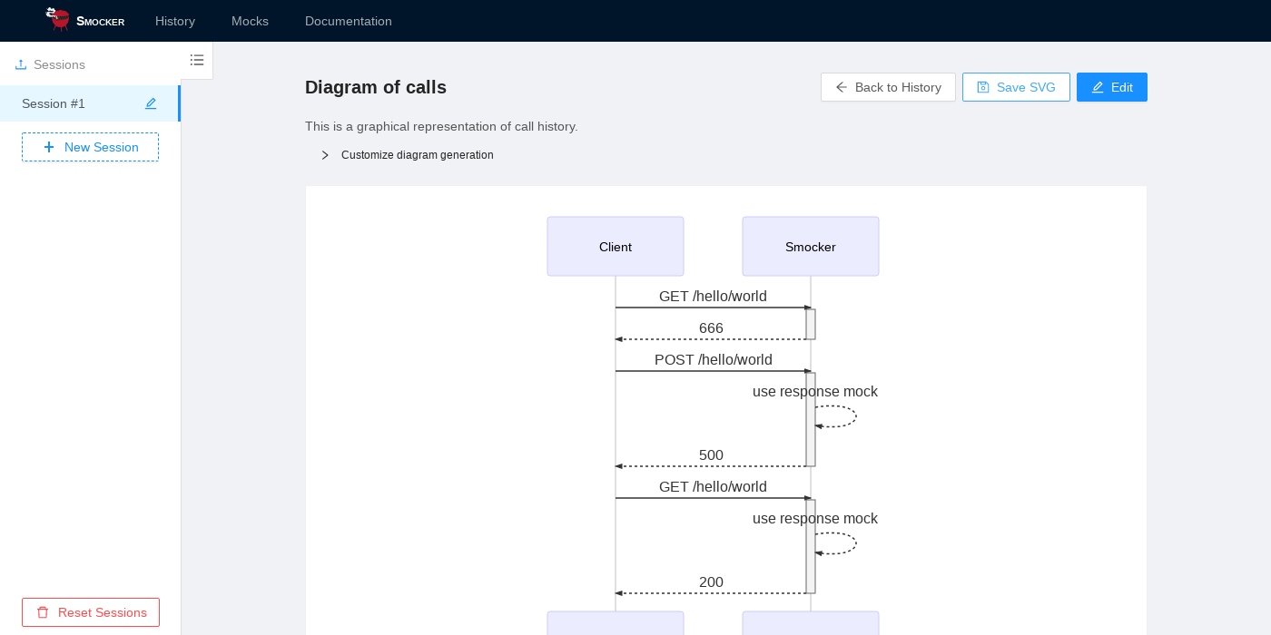 Smocker&#39;s user interface - History visualization